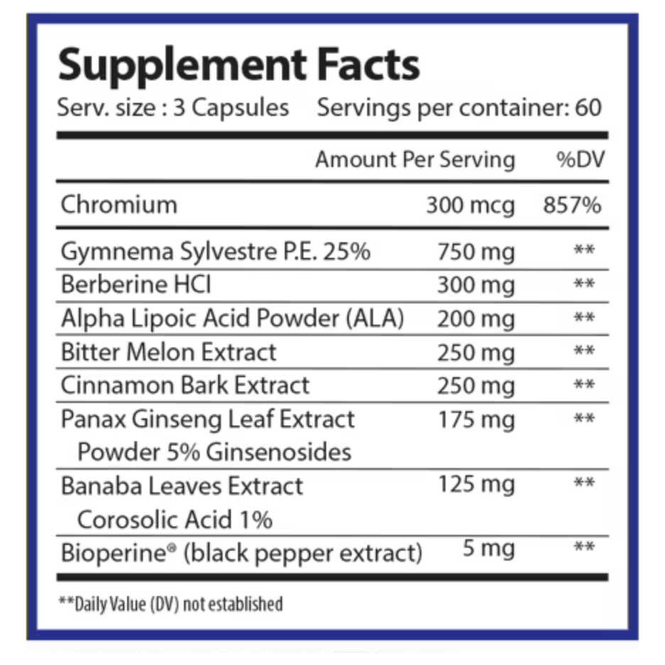 Alpha Supps GDA supplement facts