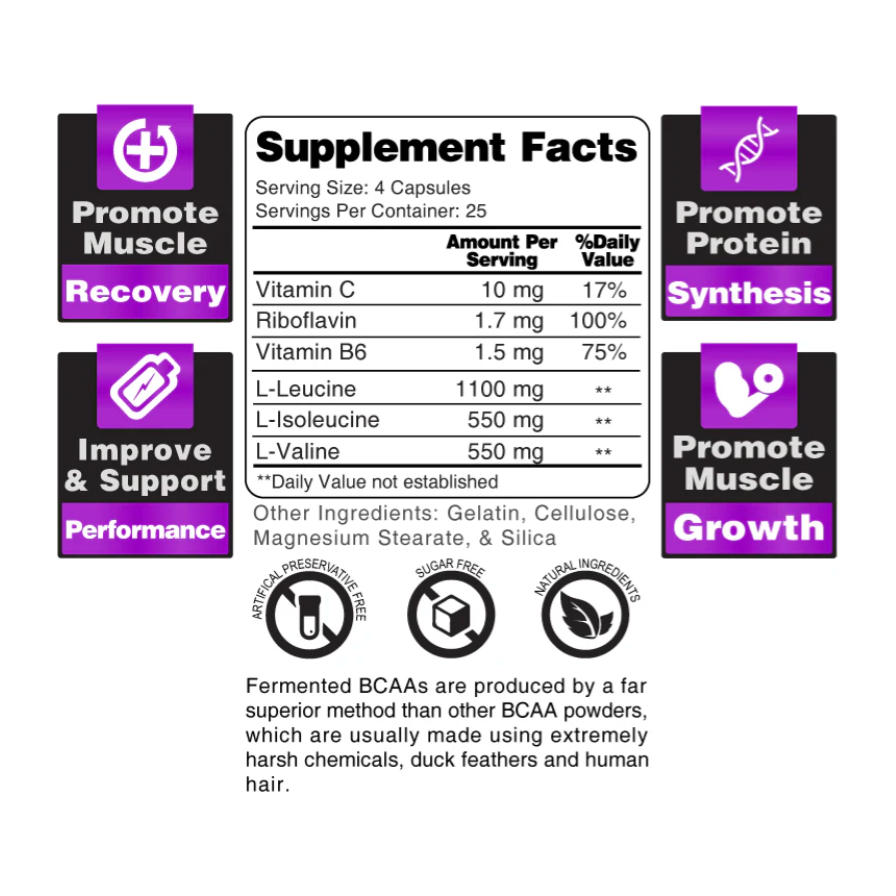 EC Sports BCAA Capsules supplement facts and label