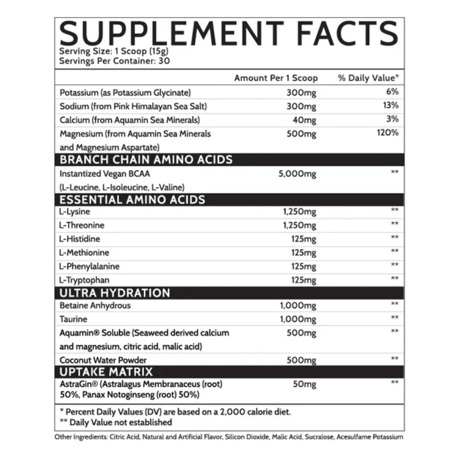 Inspired Amino Acids supplement facts