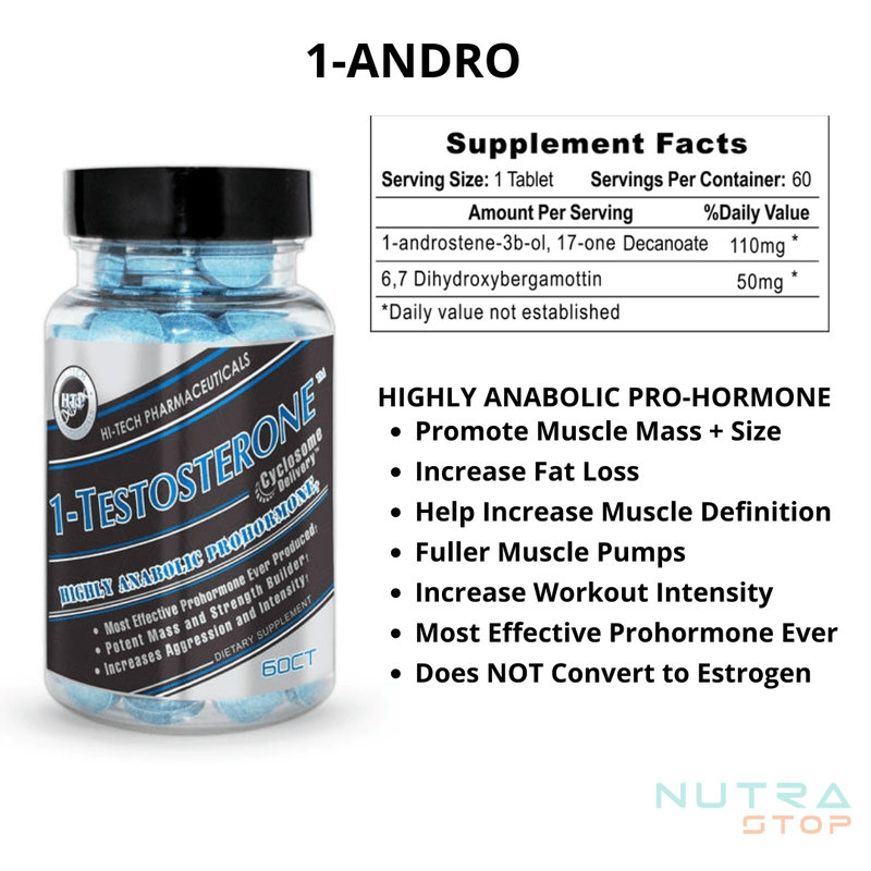 1-Testosterone™