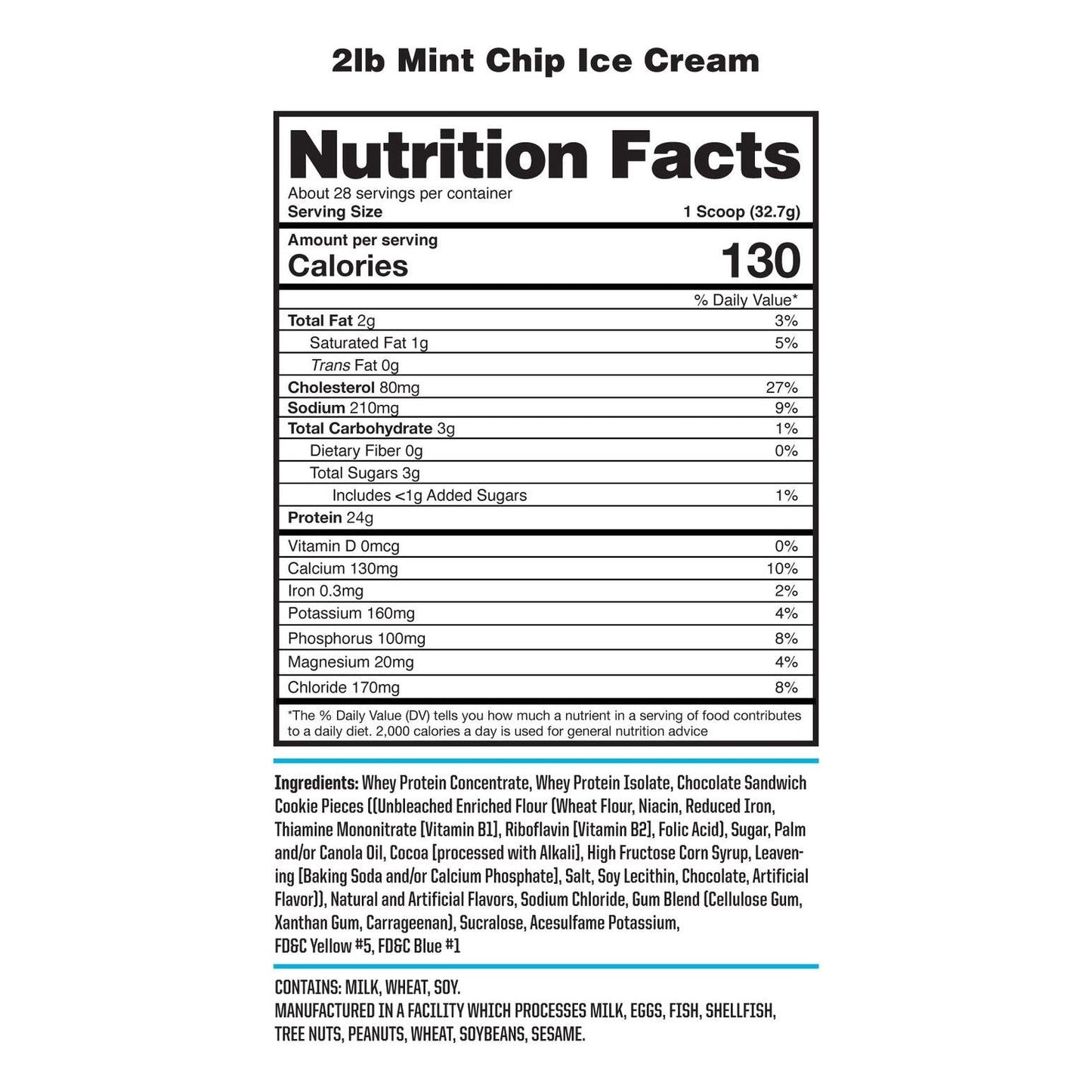 NutraOne ProteinOne