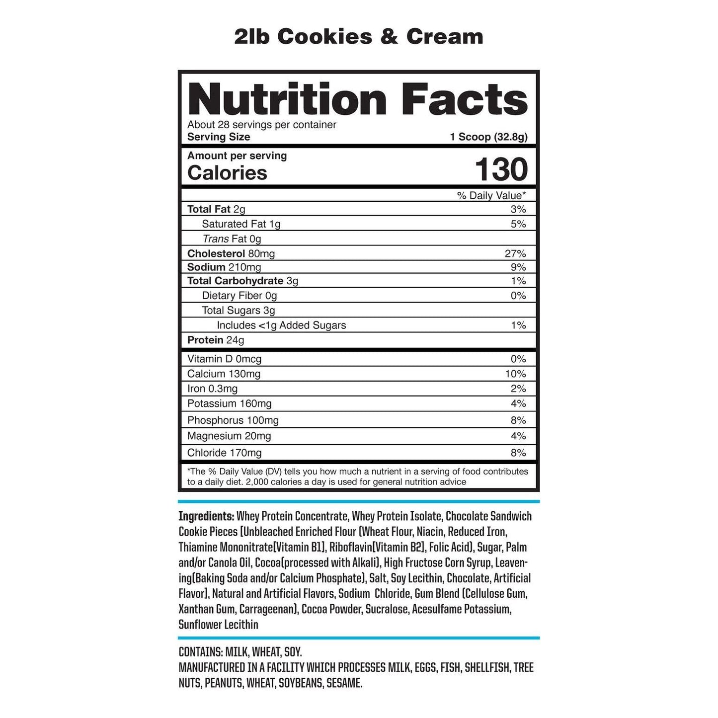 NutraOne ProteinOne