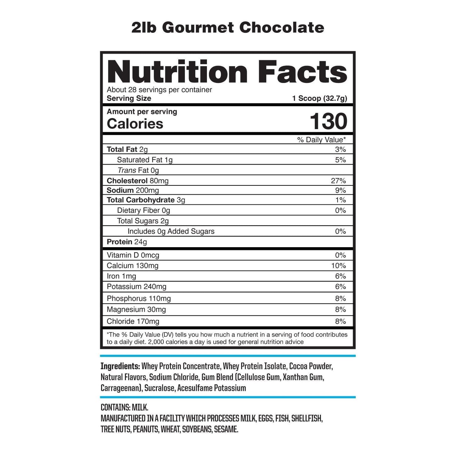 NutraOne ProteinOne