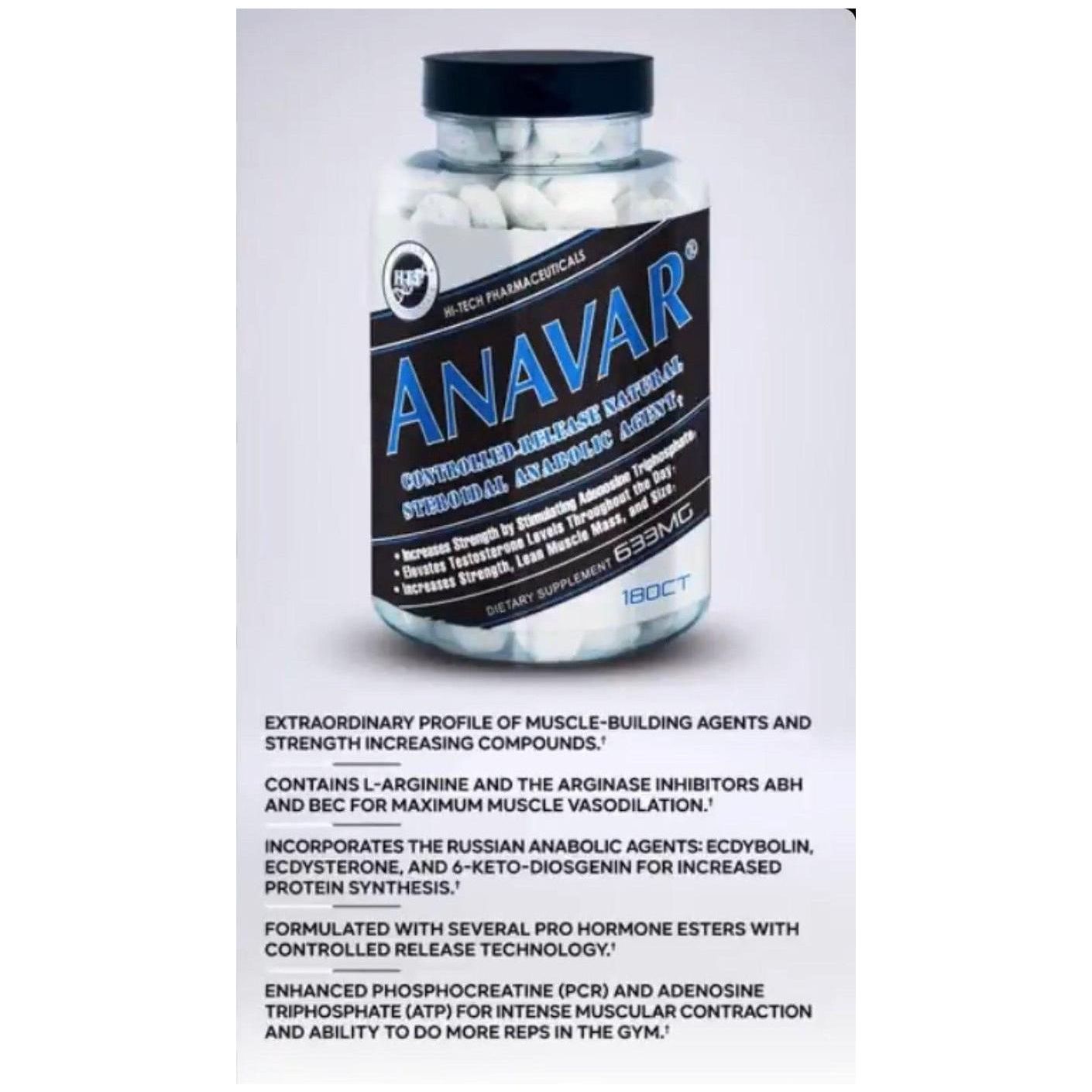 Anavar®