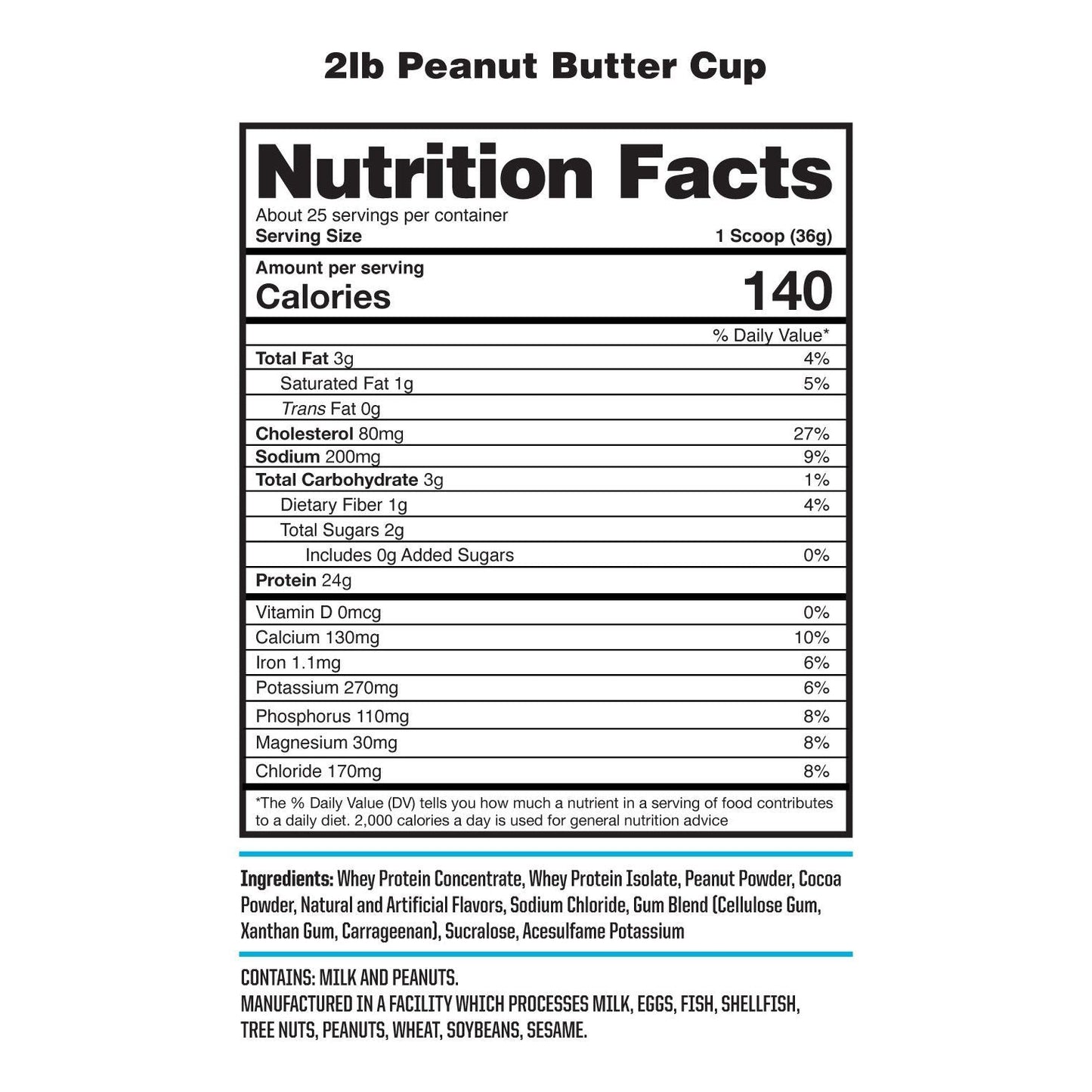 NutraOne ProteinOne