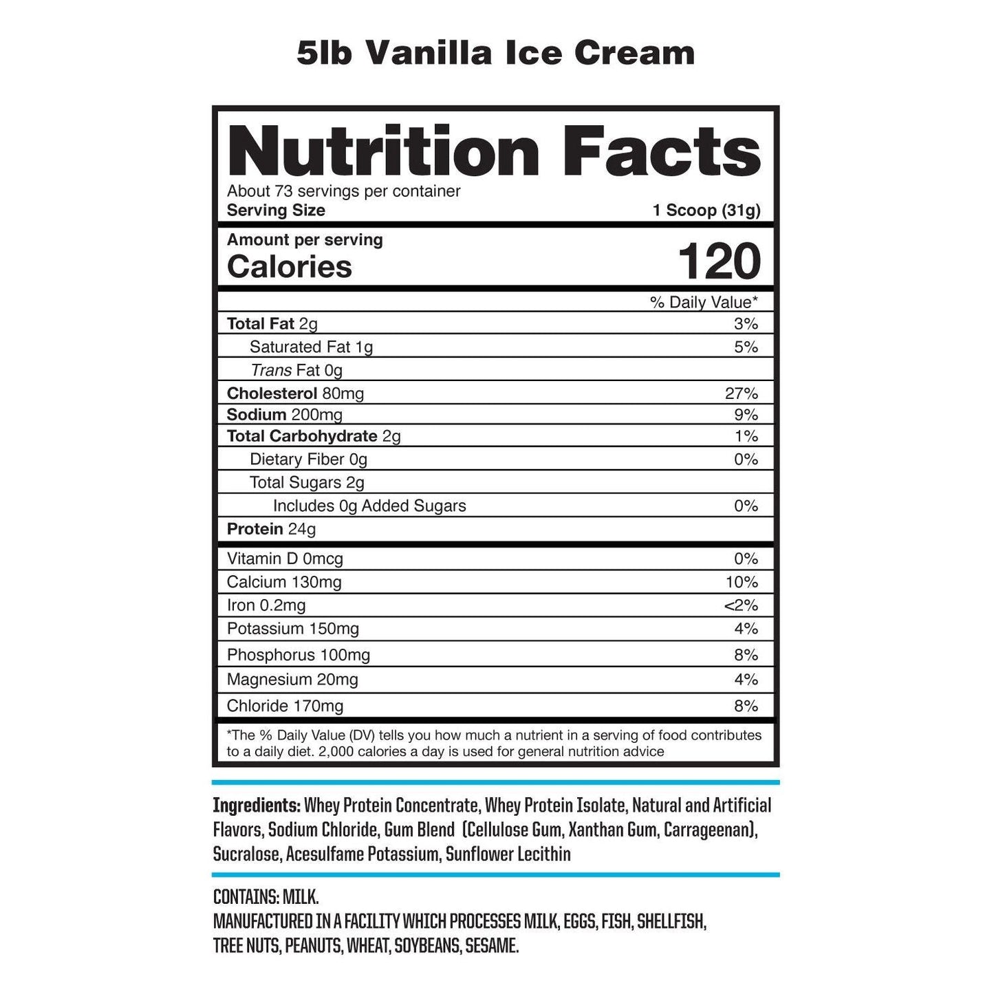 NutraOne ProteinOne