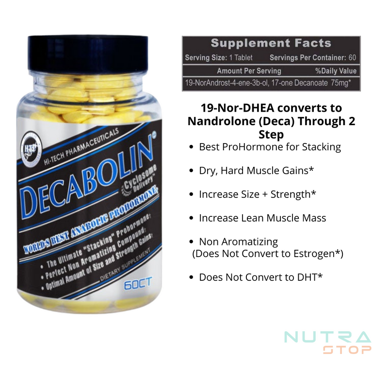 Decabolin®