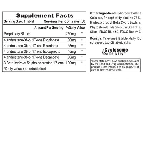 Sustanon 250®