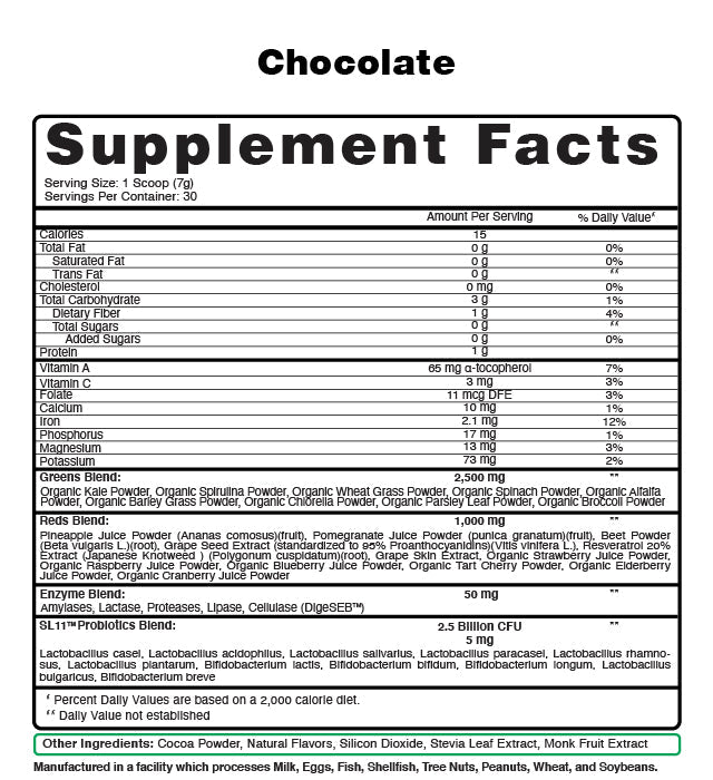 NutraOne Ideal Greens