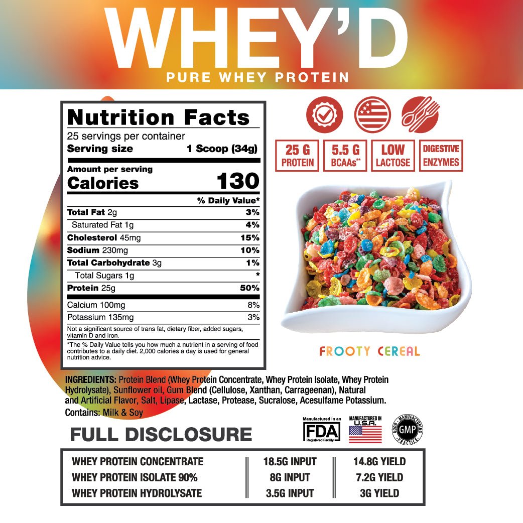 Whey'D