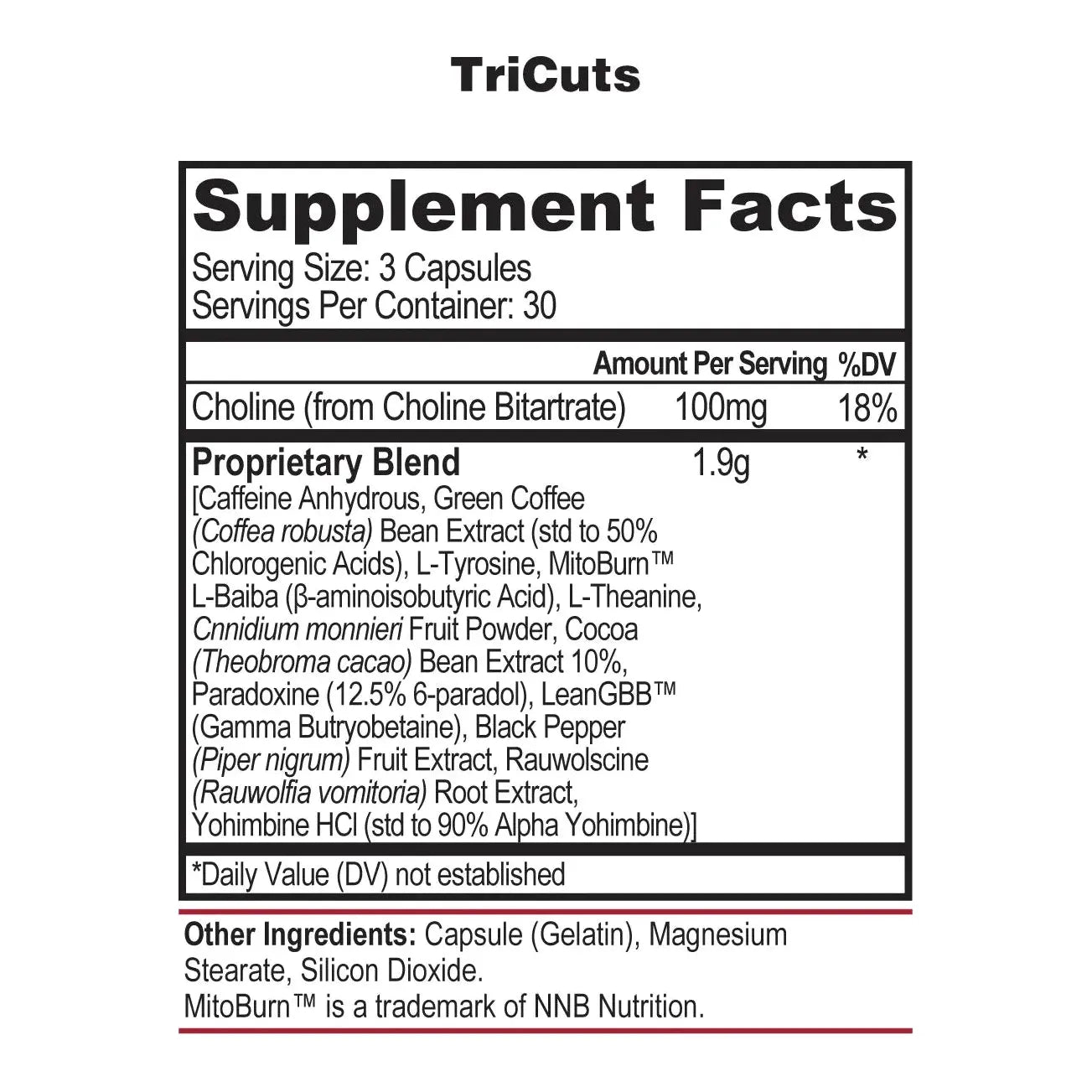 NutraOne Tricuts