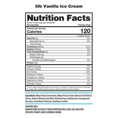 NutraOne ProteinOne