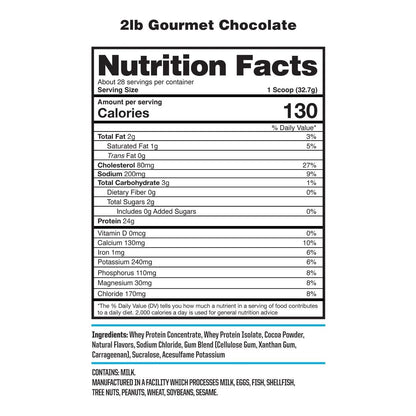 NutraOne ProteinOne