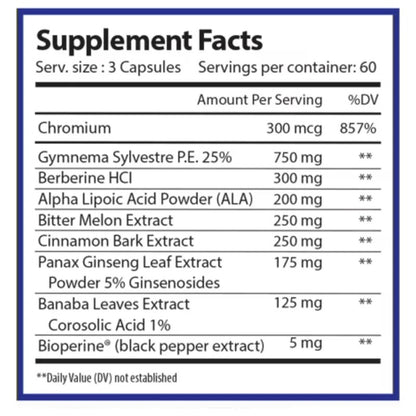Alpha Supps GDA
