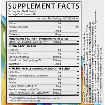 Nutristat Pre Script Pre-Workout