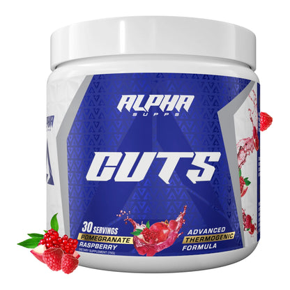 Alpha Cuts