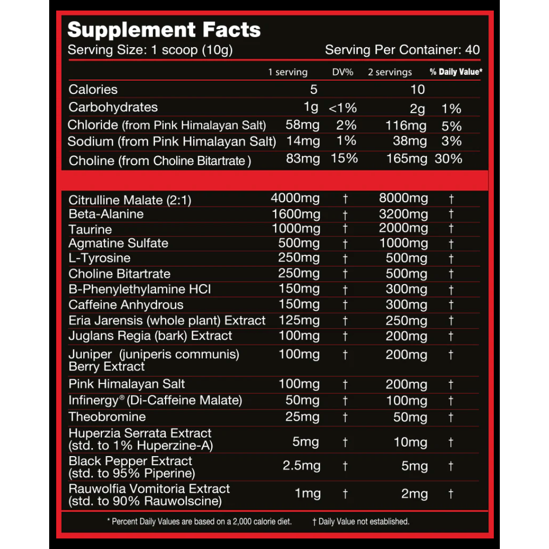 Killer Labz First Degree Pre-Workout Supplement facts 