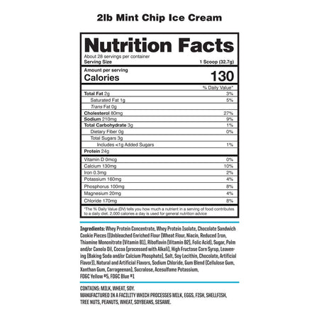 NutraOne ProteinOne