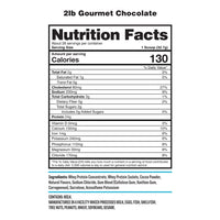 NutraOne ProteinOne